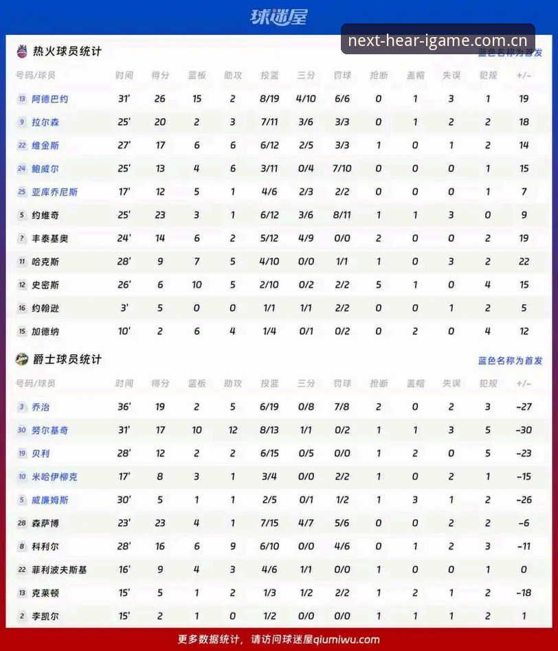 字母哥交易传闻详解：热火接近锁定，米德尔顿或底薪追随